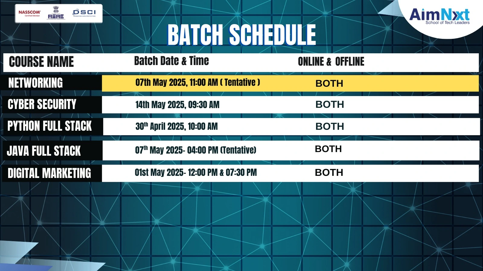 batch-schedule